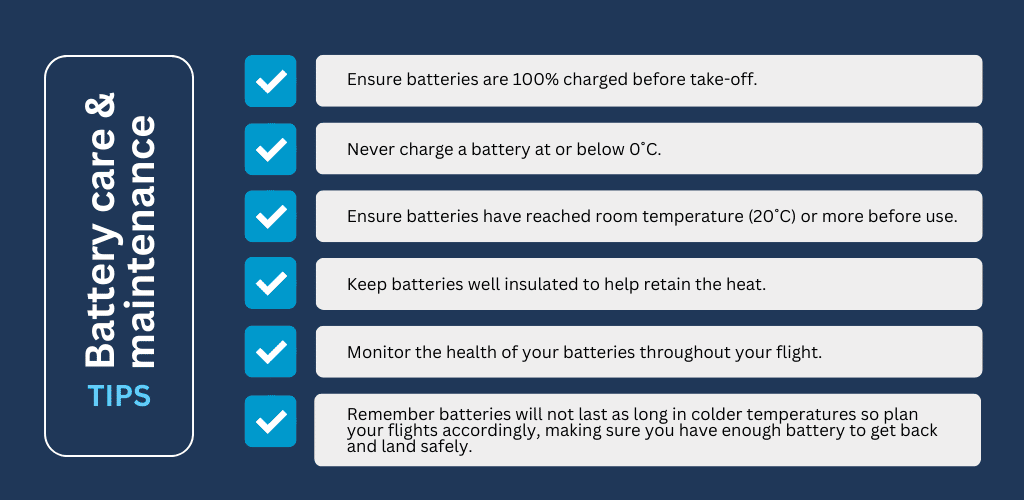 Drone Battery Life Improvement india
