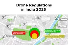 Latest Drone News and Updates